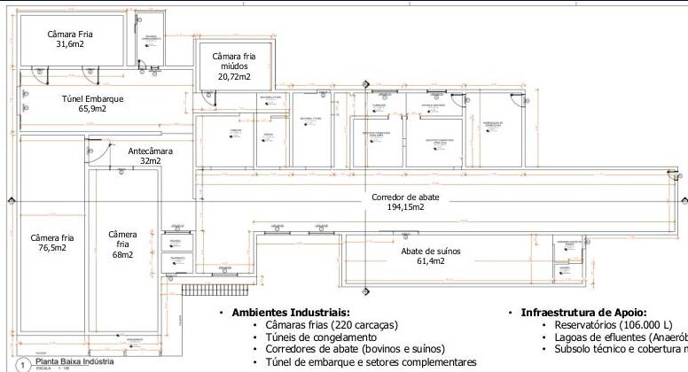 Planta baixa da indústria, com câmaras frias, corredor de abate de 194 m² e túnel de embarque.